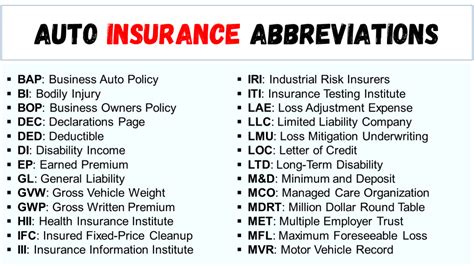 nb meaning in insurance.